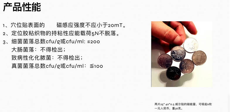 中药贴敷/磁性贴威尔贴/二类挂网/A类医保